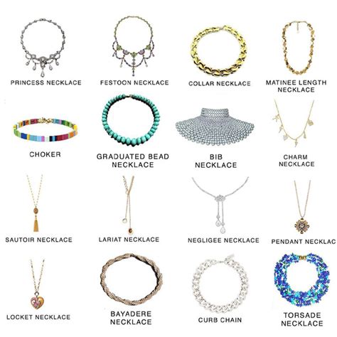 list of jewellery types